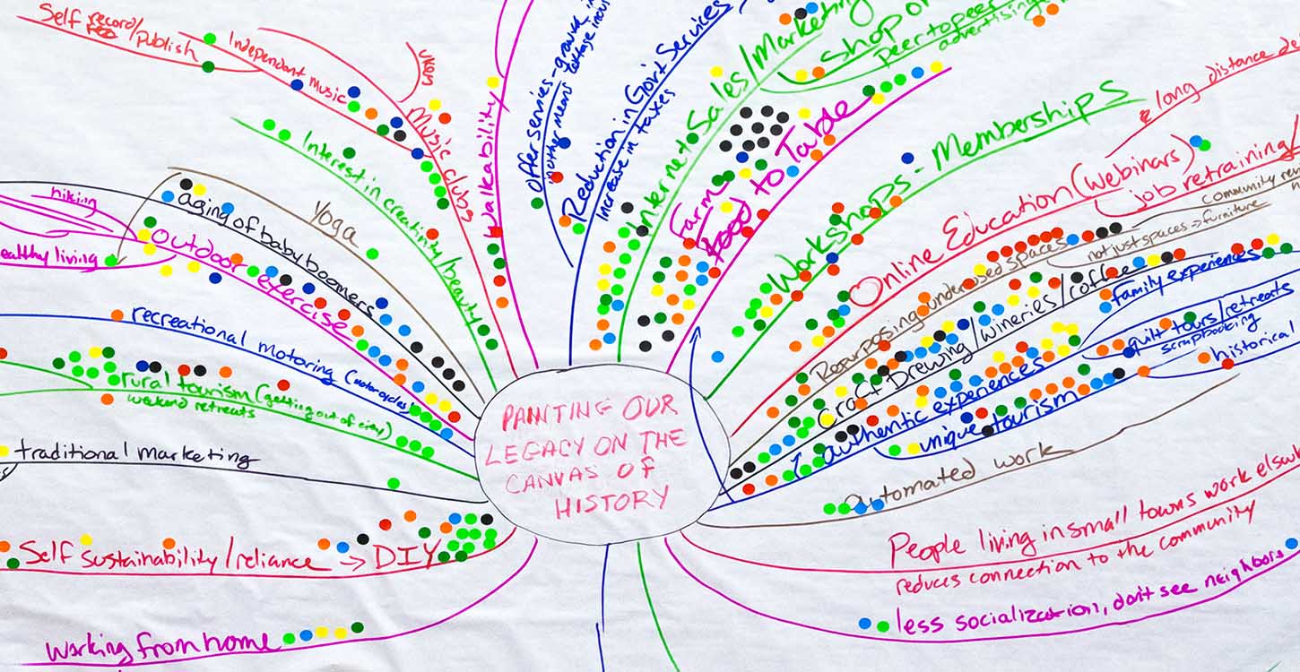 Encore!-2016_MindMap-Crop
